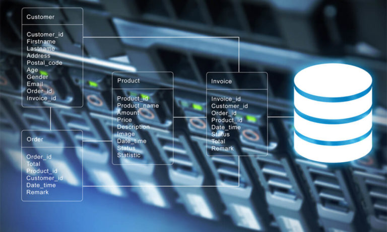 SQL For Data Analysis – Edukite